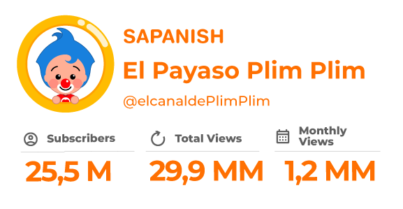 Canal Oficial do YouTube em Espanhol