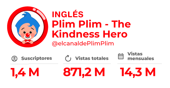 Plim Plim - The Kindness Hero - Canal Oficial de YouTube en Inglés