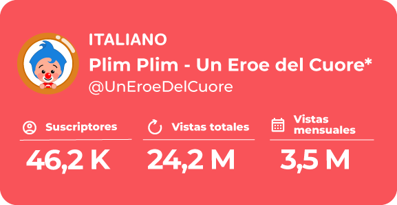 Plim Plim - Un Eroe del Cuore - Canal Oficial de YouTube en Italiano