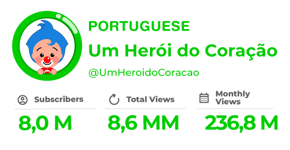 Um Herói do Coração - Canal Oficial do YouTube em Português