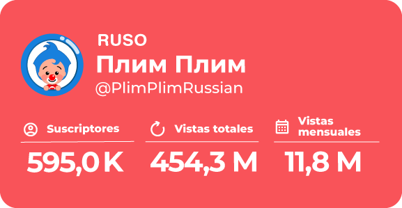 Плим Плим - Canal Oficial de YouTube en Ruso